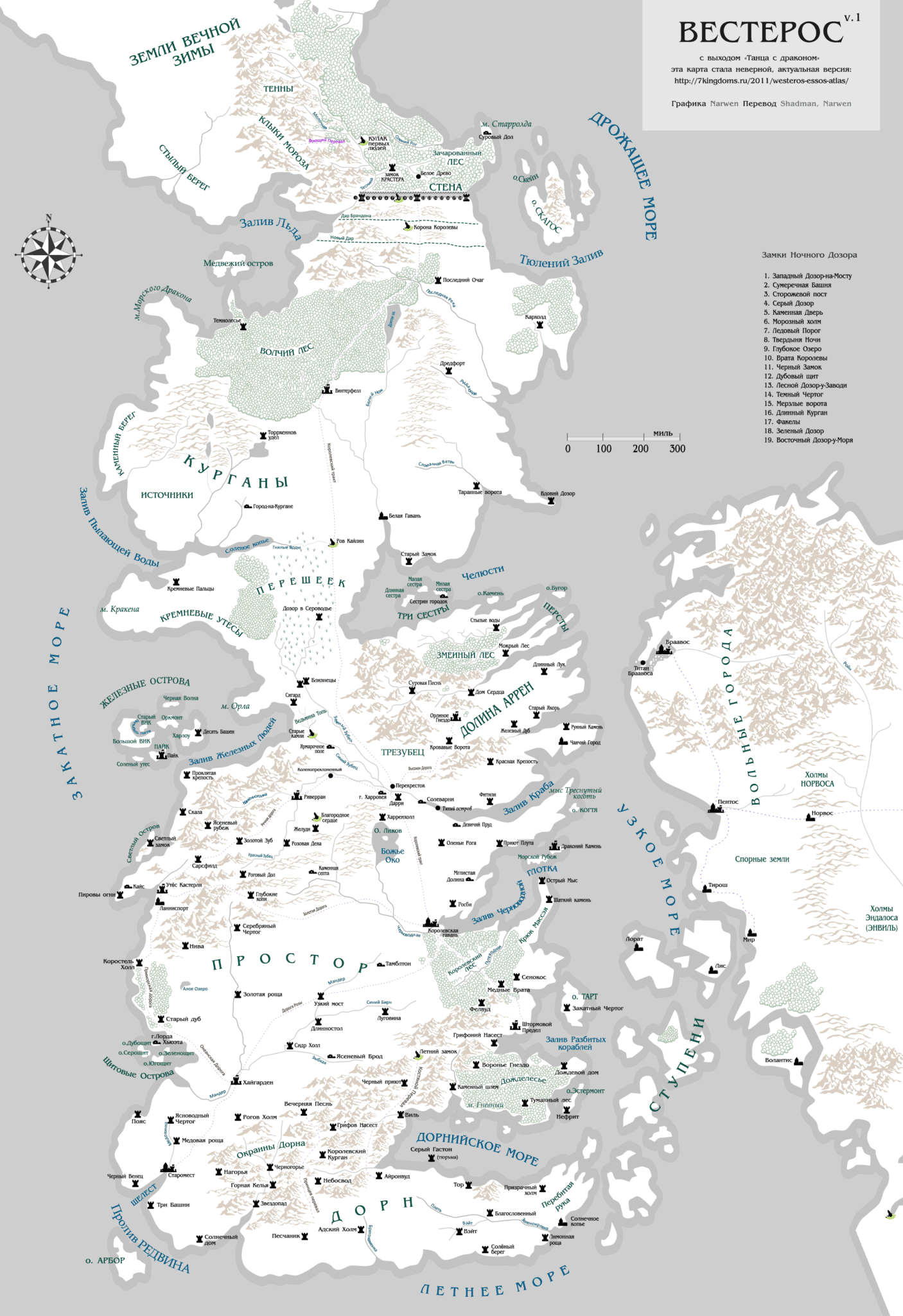 Карта вестероса на английском